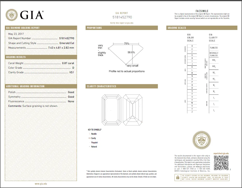 0.87 Carat Loose D / VS1 Emerald Cut Diamond GIA Certified