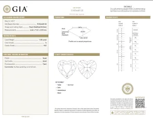1.00 Carat Loose G / VS2 Heart Shaped Diamond GIA Certified