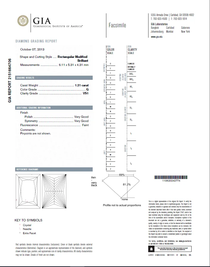 1.21 Carat Loose G / VS1 Princess Cut Diamond GIA Certified