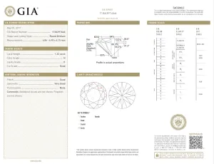 1.22 Carat Loose H / I1 Round Brilliant Cut Diamond GIA Certified