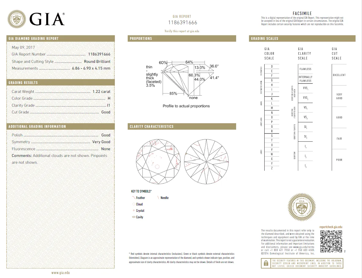 1.22 Carat Loose H / I1 Round Brilliant Cut Diamond GIA Certified
