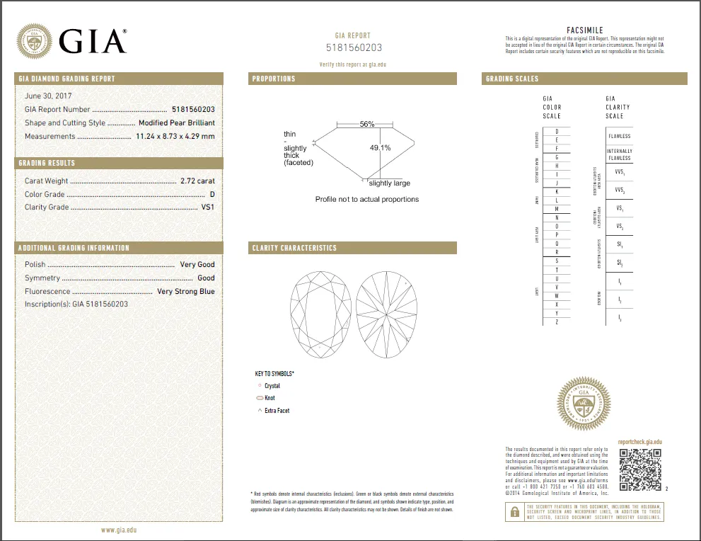 2.72 Carat Loose D / VS1 Pear Shaped Diamond GIA Certified