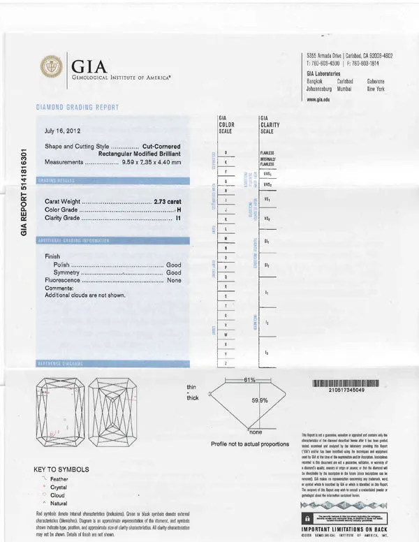 2.73ct H-I1 Emerald Crisscut Loose Diamond GIA Certified