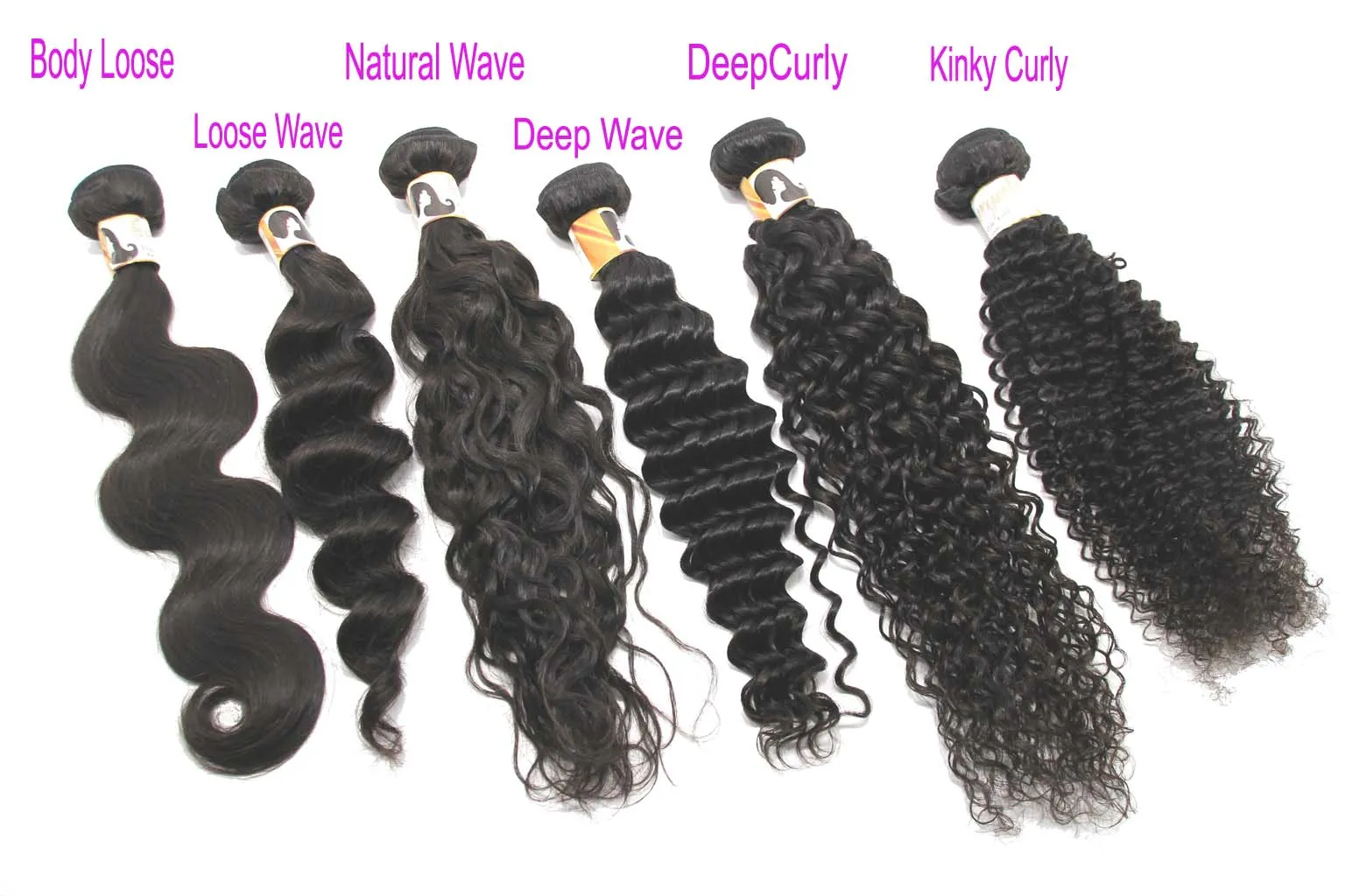 3 Bundles & A Free Closure*