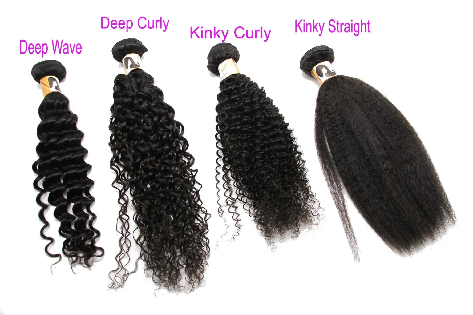 3 Bundles & A Free Closure*