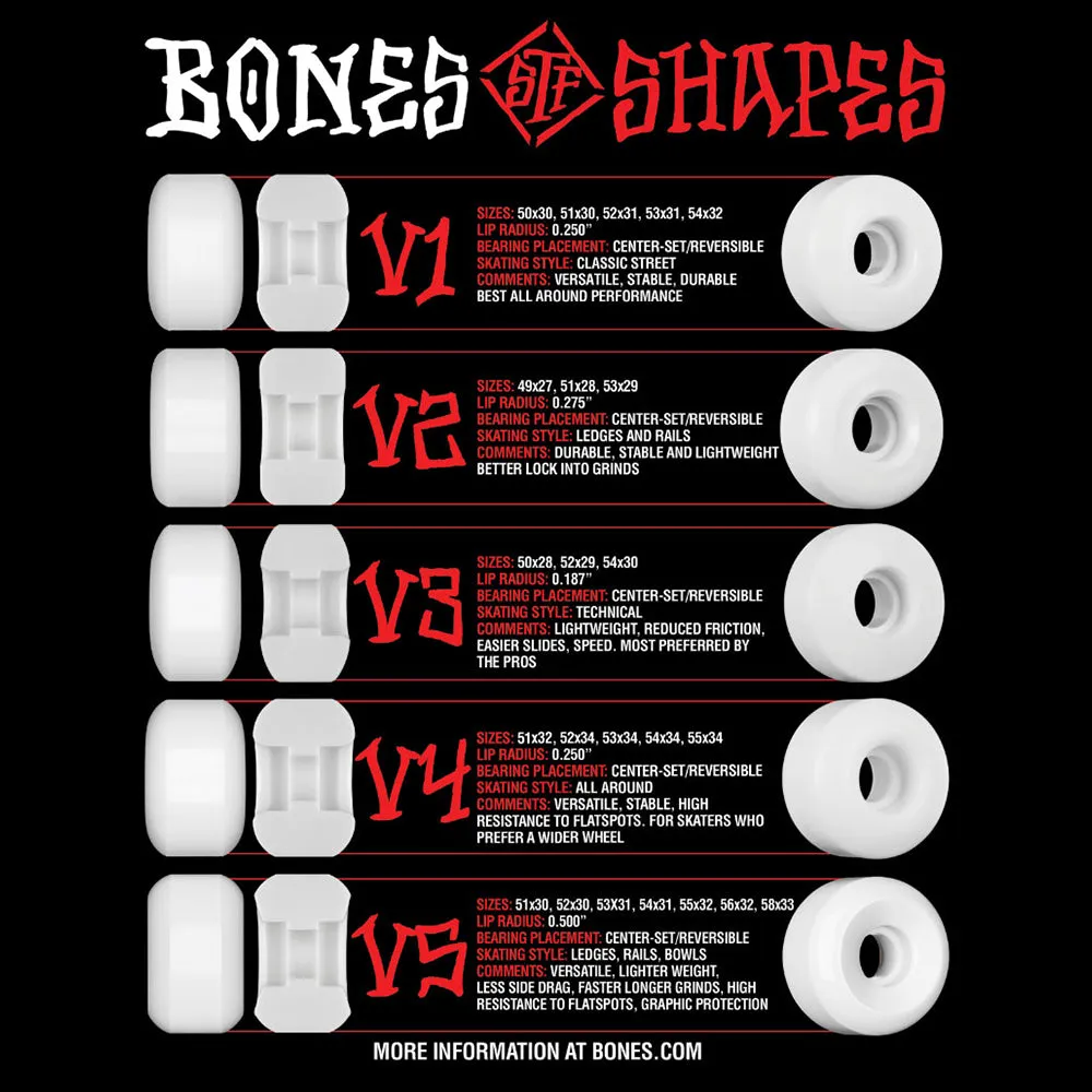 Bones Pattens 99a V5 Sidecut Skateboard Wheels