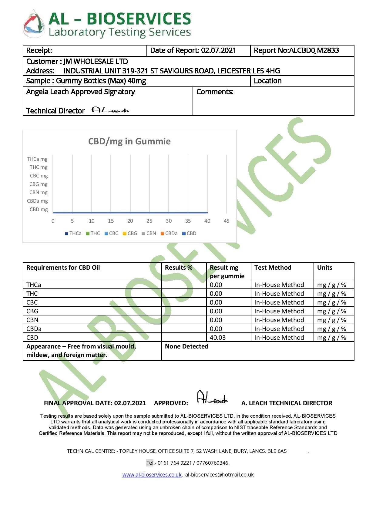 Bulk Cola Bottles Broad Spectrum CBD Gummies