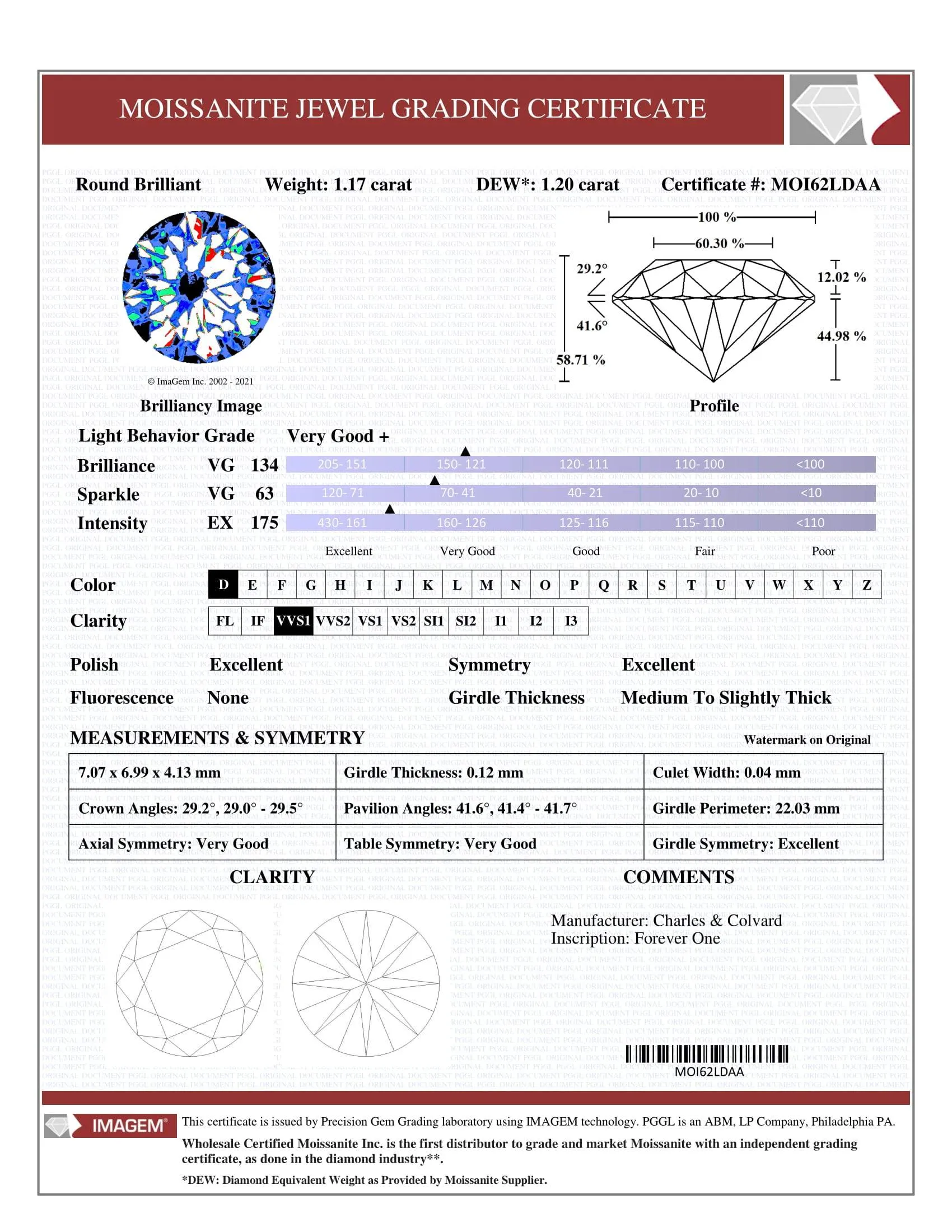 Certified Round Forever One Charles & Colvard Loose Moissanite Stone - 1.25 Carats - D Color - VVS1 Clarity