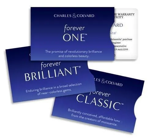 Certified Round Forever One Charles & Colvard Loose Moissanite Stone - 1.25 Carats - D Color - VVS1 Clarity
