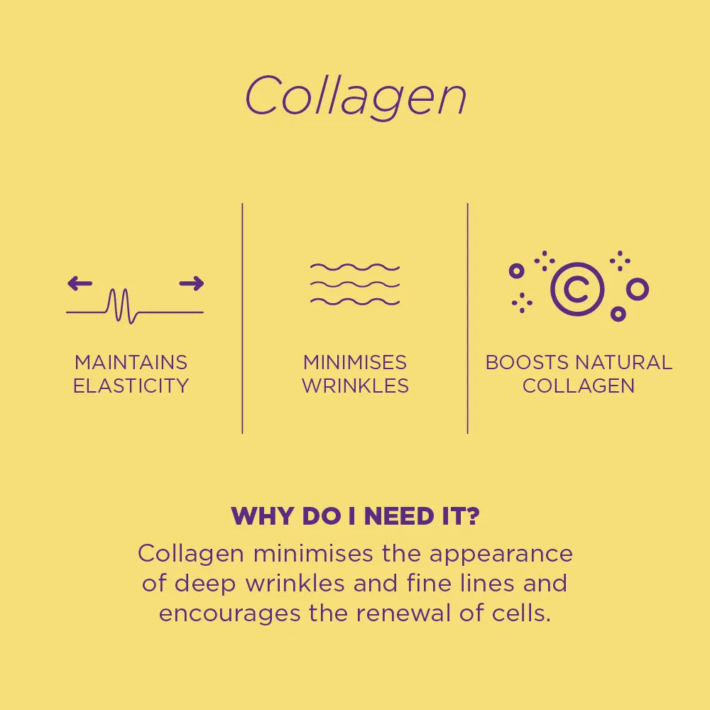 Collagen 2%   SPF15 Serum