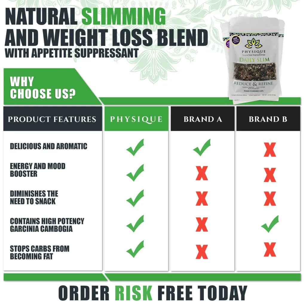 Daily Slim Tea
