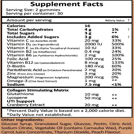 Daily Women’s MultiVit