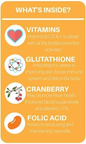 Daily Women’s MultiVit