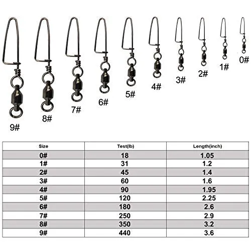 Easy Catch 10 Pack High-Strength Fishing Ball Bearing Swivel with Coastlock Snap, Strong Welded Ring for Saltwater Fishing-18Lb to 350Lb (100% Copper Stainless Steel)(Size 0 0 (18lb) 10Pack)