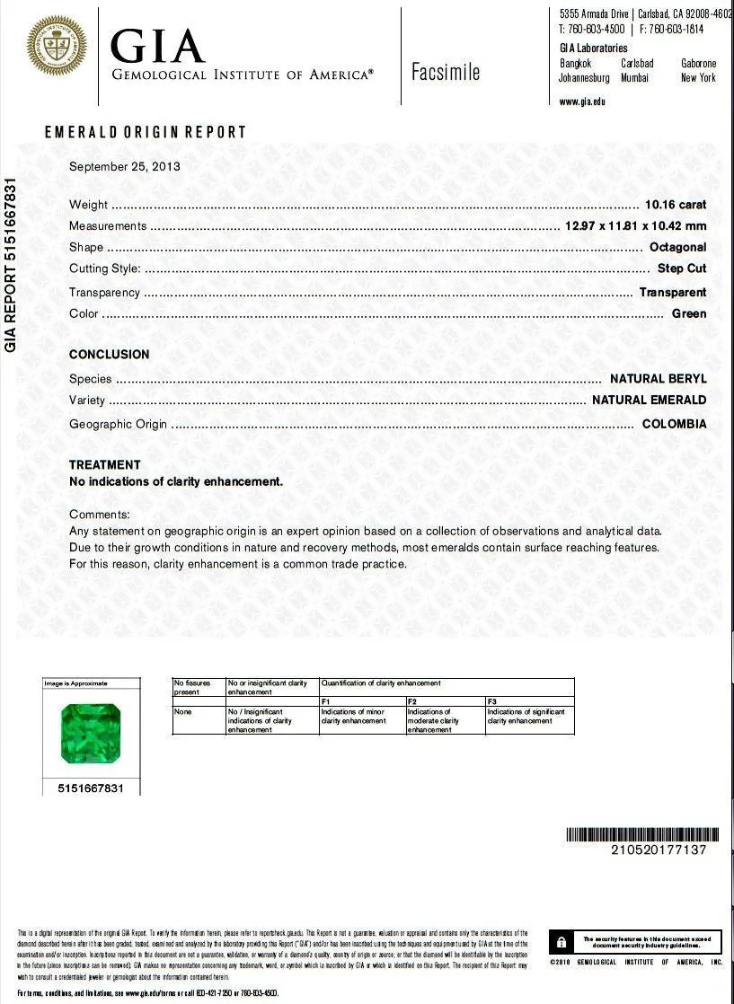 GIA CERTIFIED 10.16CT NATURAL COLOMBIAN GREEN EMERALD SQUARE CUT COLLECTOR VIVID
