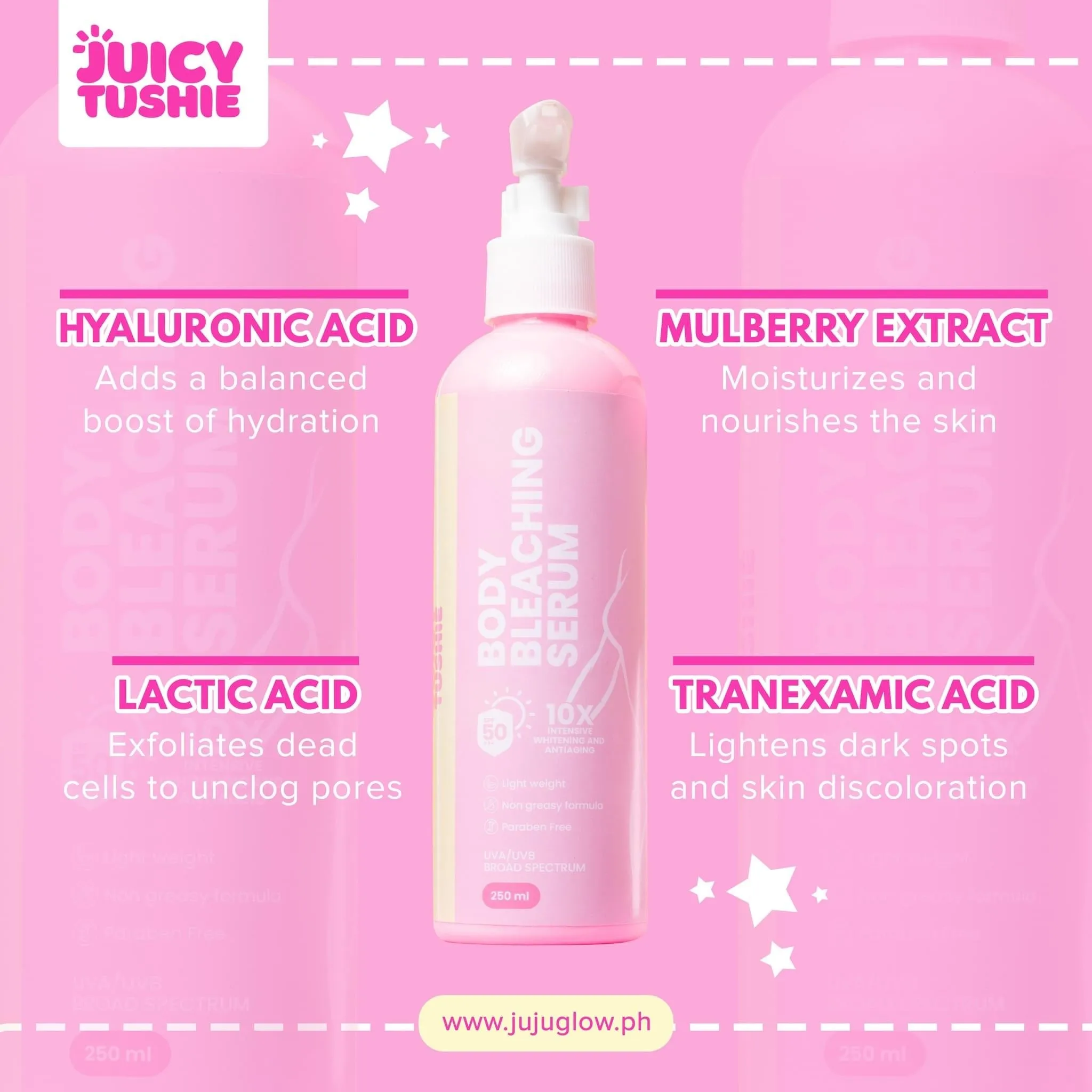 Juicy Tushie Body Bleaching Serum Lotion 250ml by Juju Glow