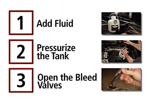 Motive Products - 0100 European Power Brake Bleeder Kit