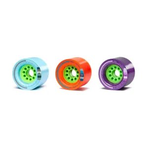 Orangatang - 80mm Kegel