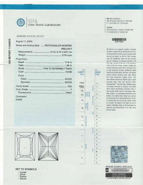Princess Shape Diamond GIA Certified 0.76ct F-VS2