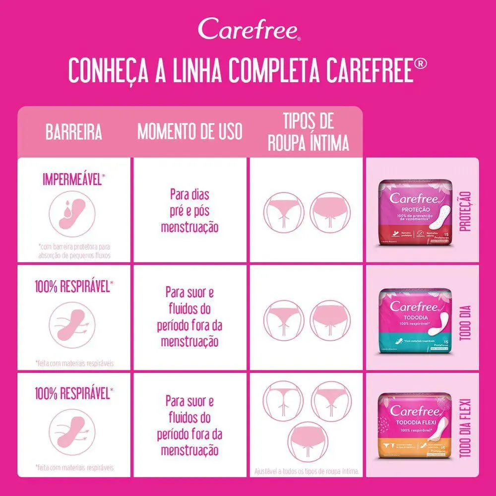 Protetor Diário Carefree Todo Dia Sem Perfume, Pacote Com 15 Unidades