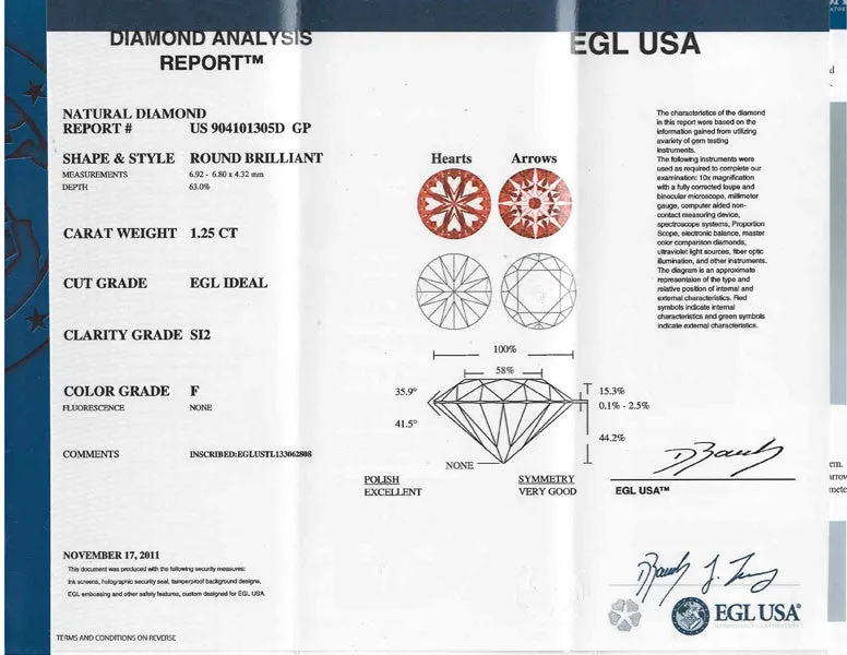 Round Brilliant Cut Loose Diamond EGL USA Certified 1.25ct F-SI2