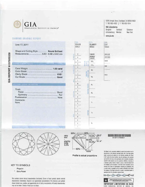 Round Cut Diamond GIA Certified 1.02ct J-VVS1