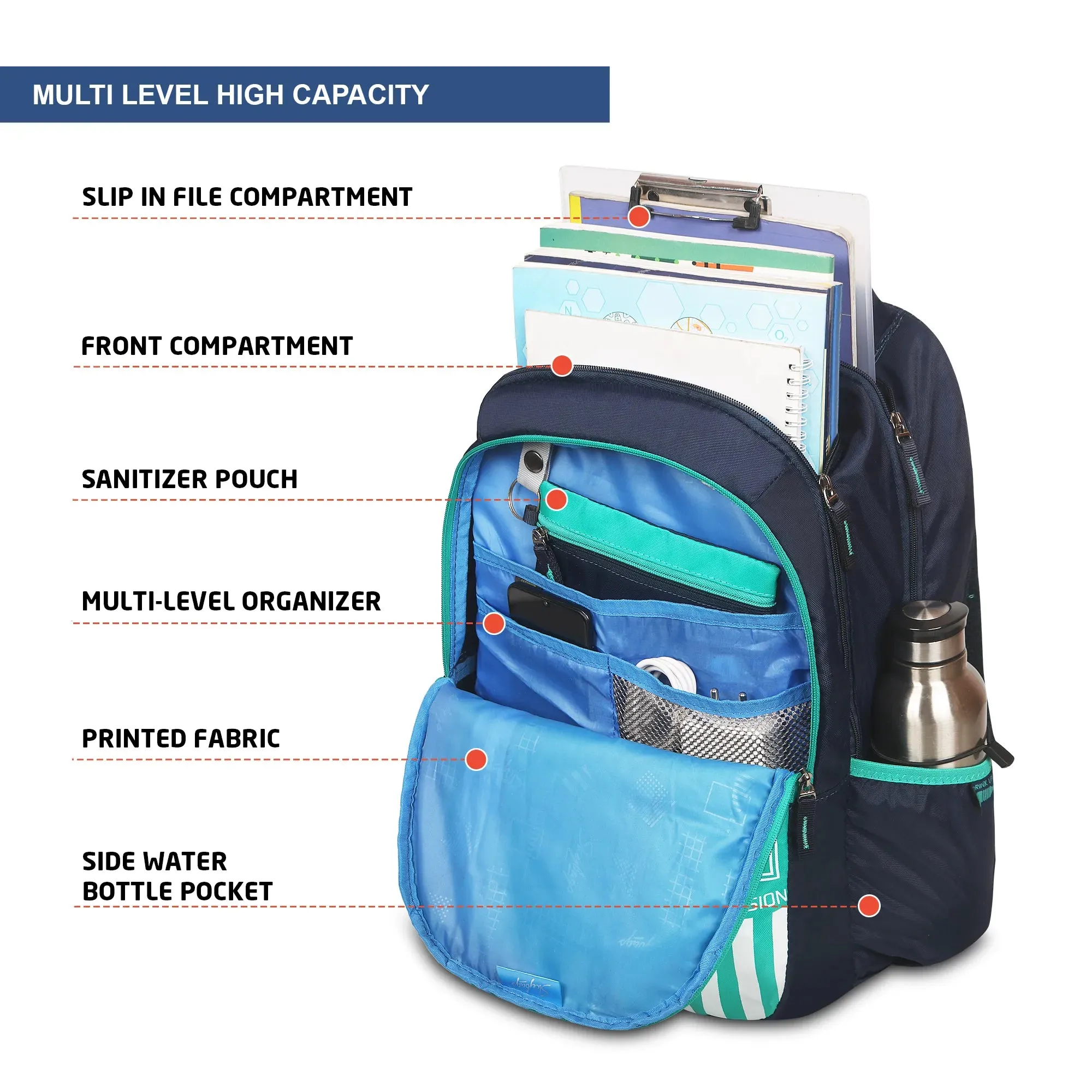 Skybags Shield  02 School Backpack Teal