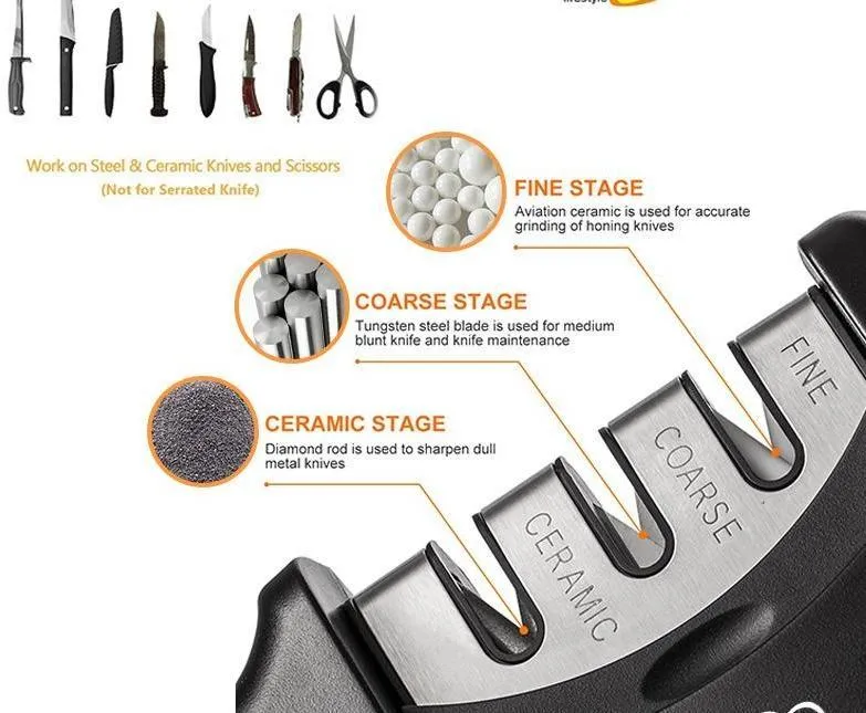 Smart Sharp Professional Knife Sharpener