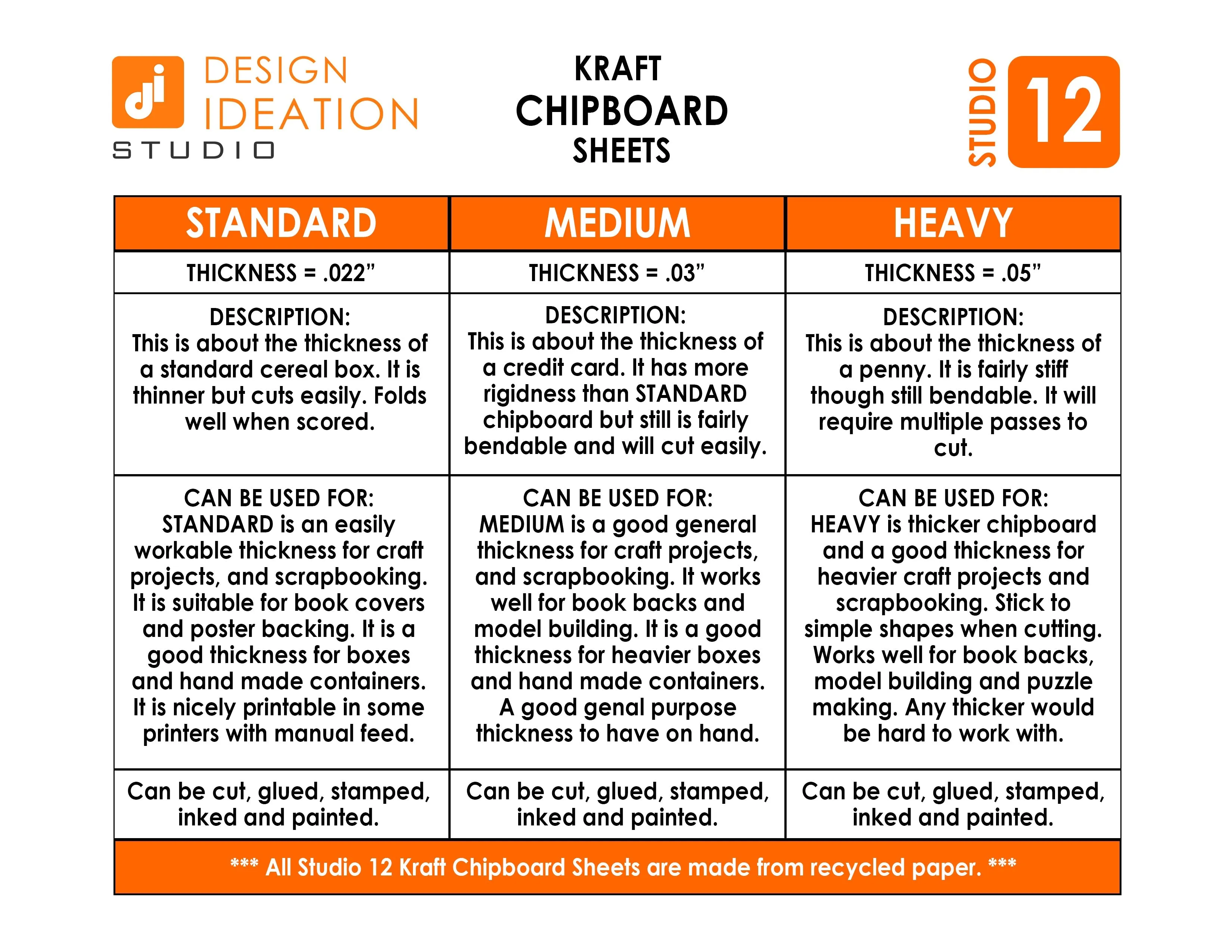 STUDIO 12 Chipboard Sheets. 8.5" x 11". MEDIUM .030”