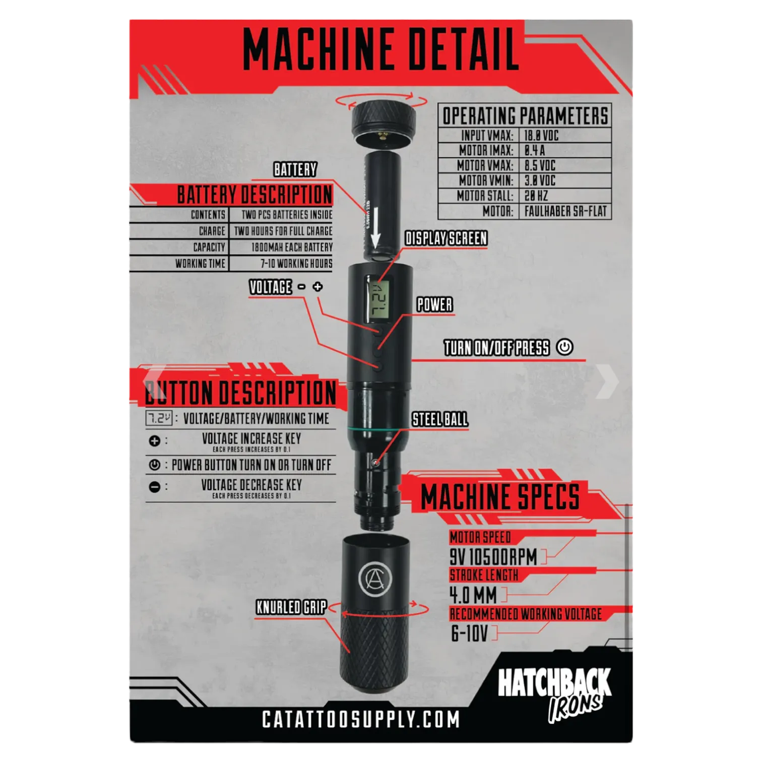 The Sharp 5.0 Stroke with 6mm extended throw.