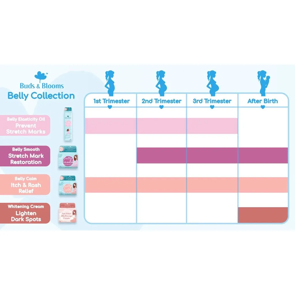 Tiny Buds & Blooms Belly Smooth Stretch Mark Cream 50g