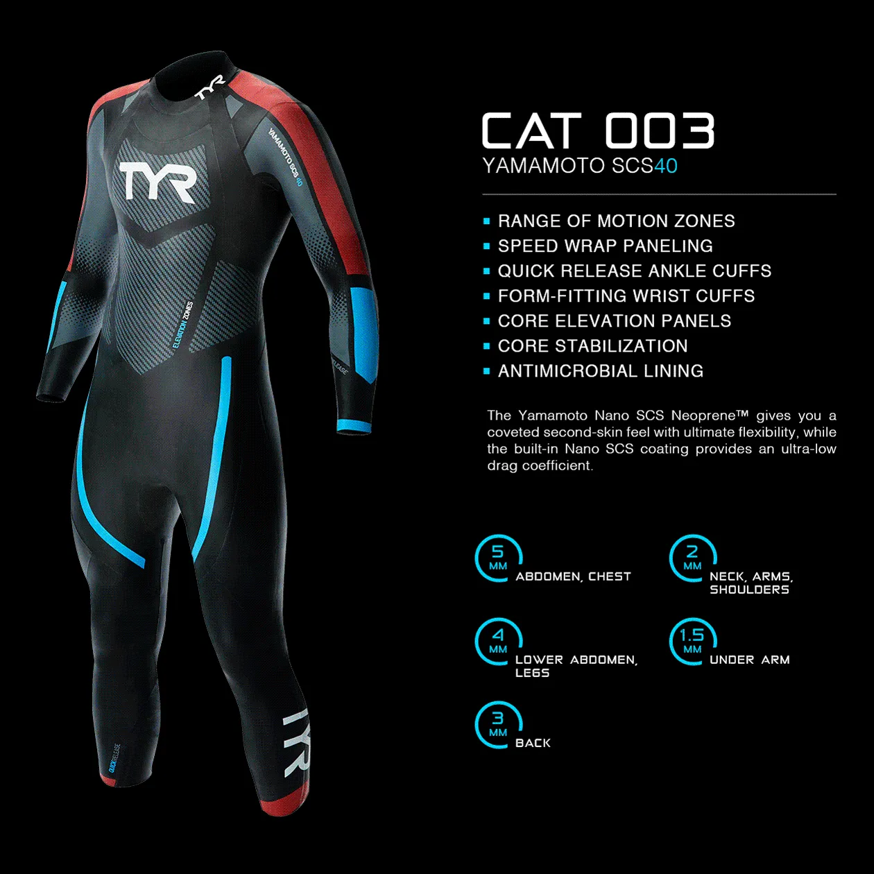 TYR Men’s Hurricane Wetsuit Cat 3- BEST SELLER