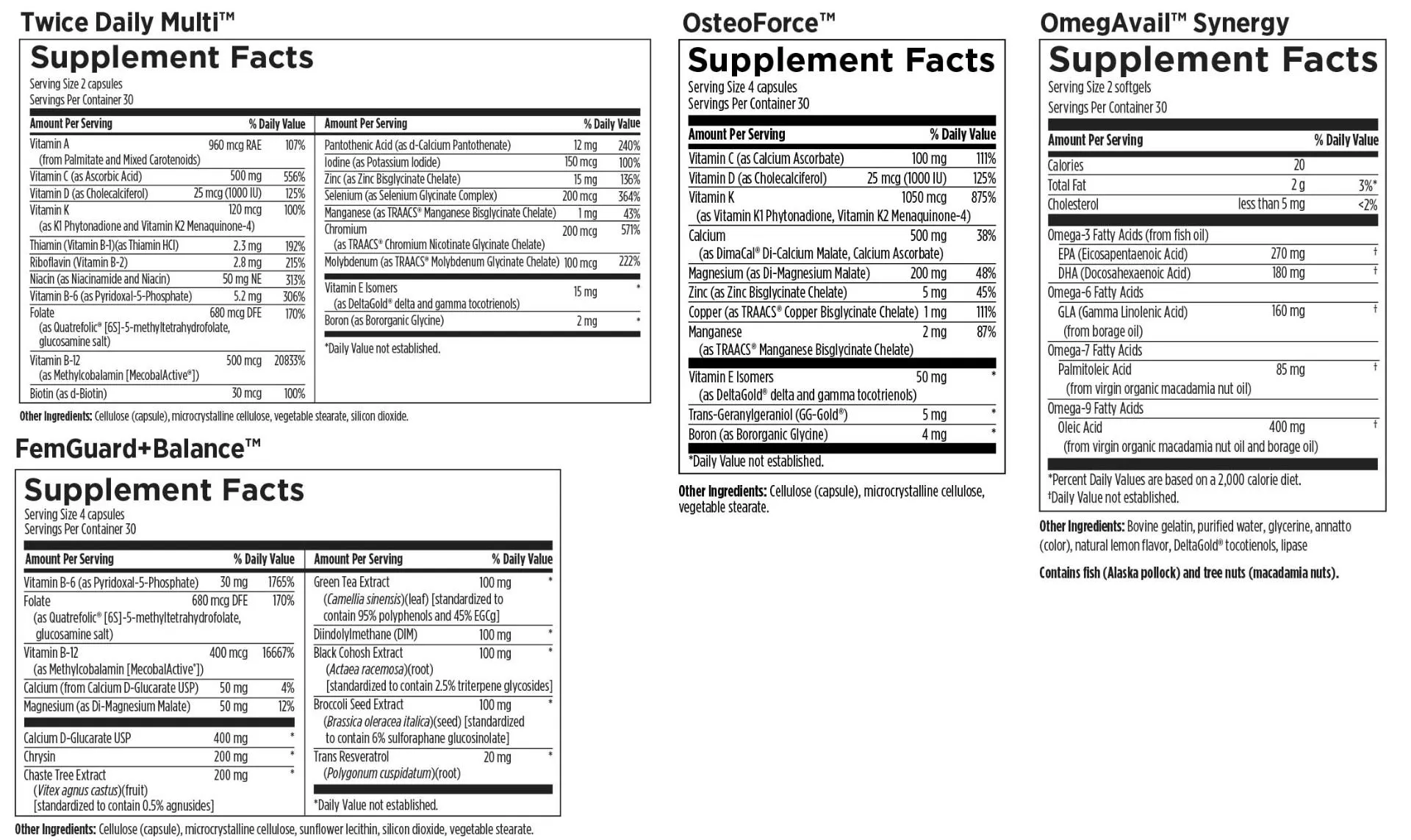 Women's Twice Daily Packets